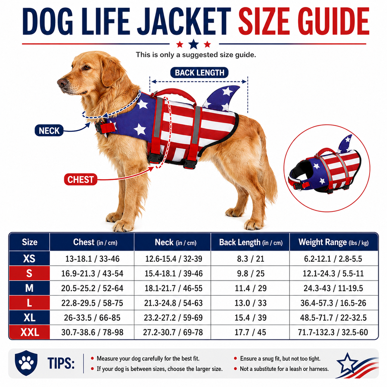 BuoyBark Dog Life Jacket